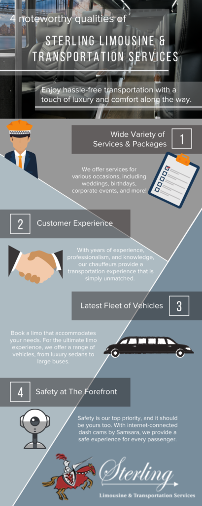 Infographic with images of four qualities Sterling Limo possesses.